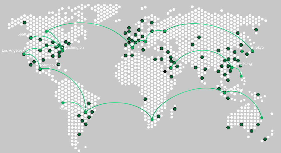 global-nodes